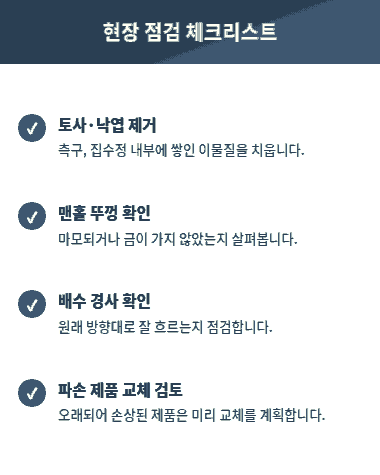 측구 집수정 토사 제거, 맨홀 뚜껑 파손 확인 등 현장 배수시설 점검 4가지 체크리스트