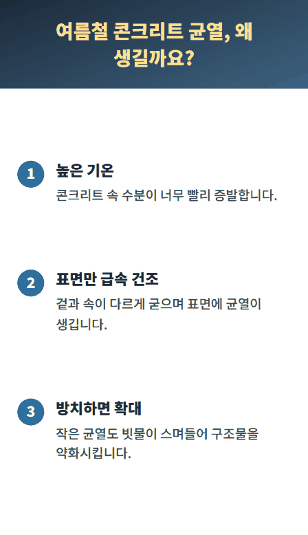 여름철 콘크리트 균열이 생기는 이유 설명 인포그래픽