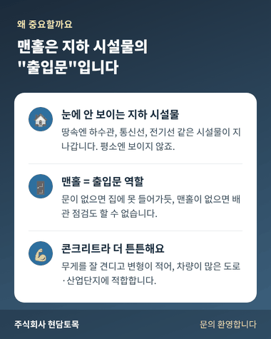 콘크리트 맨홀이 지하 시설물 점검에 중요한 이유를 설명하는 카드형 이미지